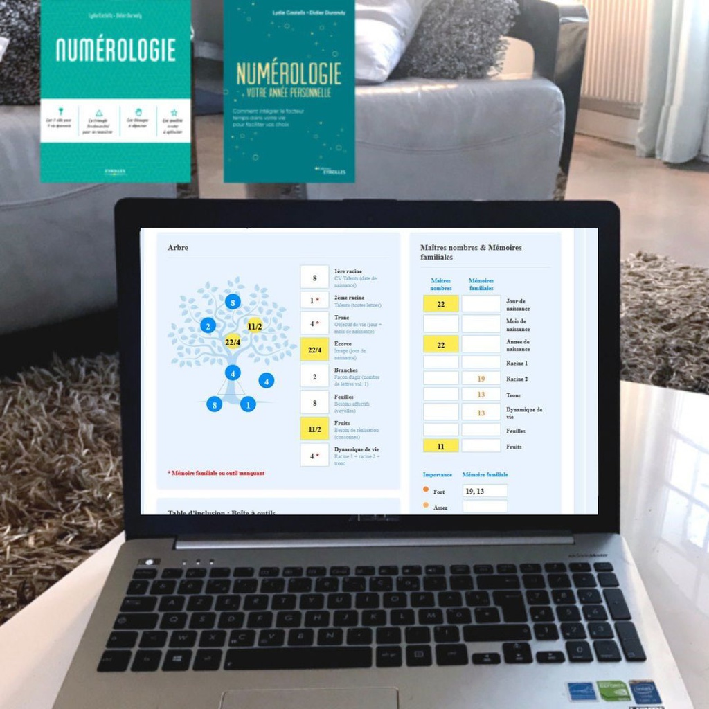 Outil "pack complet = personnalité + plan de vie"